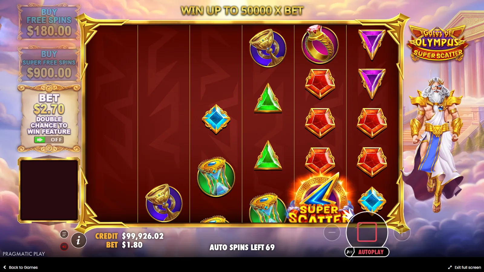 Gates of Olympus Super Scatter special symbols
